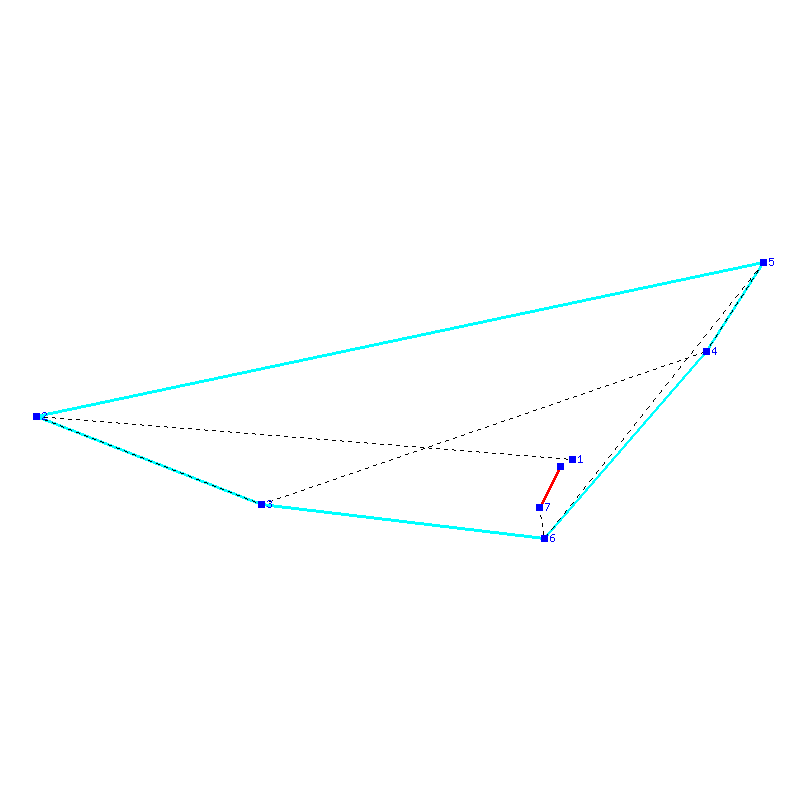 Flugauswertung